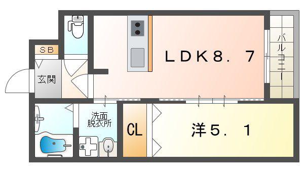 フリーディオ門真IV(1LDK/1階)の間取り写真