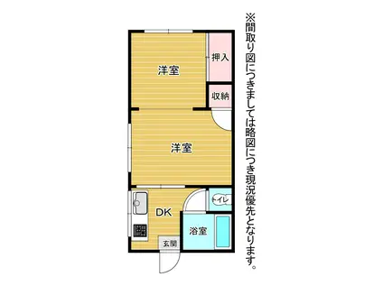 中野荘(2K/1階)の間取り写真