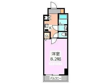 メイクスデザイン田端(1K/7階)の間取り写真