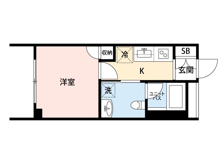 ソフィア下北沢(1K/1階)の間取り写真