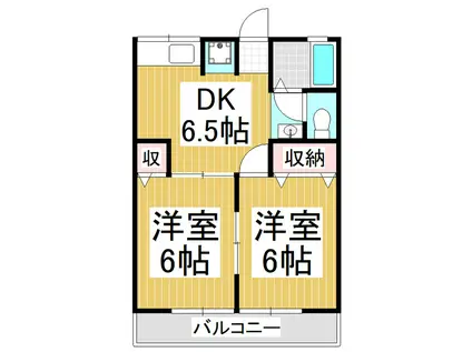 シティハイムファミーユ(2DK/1階)の間取り写真