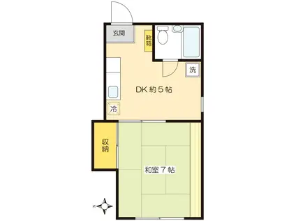 近藤ハイツ(1DK/1階)の間取り写真