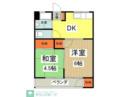マンションふじ(2DK/2階)の間取り写真