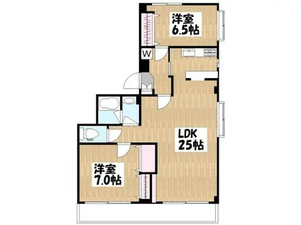 グランドキャッスル学芸大学(2LDK/1階)の間取り写真