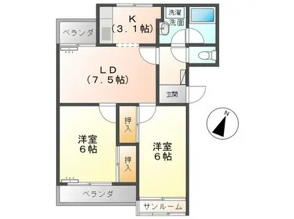 コーポラス中川(2LDK/3階)の間取り写真