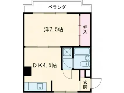 ルミウス黄金(1DK/5階)の間取り写真