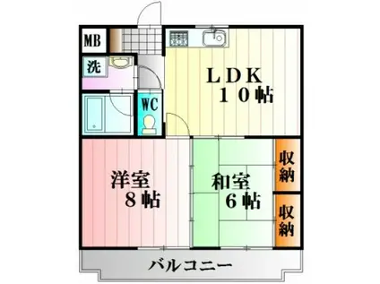 ヴェナール(2LDK/5階)の間取り写真