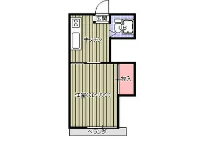 メゾンカズ(1K/1階)の間取り写真
