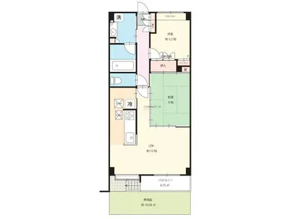 イトーピア鷺沼II(2LDK/2階)の間取り写真