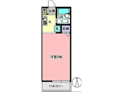 グリーンハイツ山口(ワンルーム/2階)の間取り写真