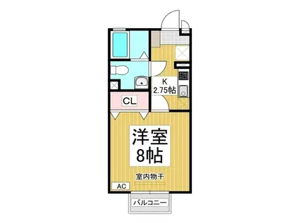 セジュールなつめ(1K/1階)の間取り写真