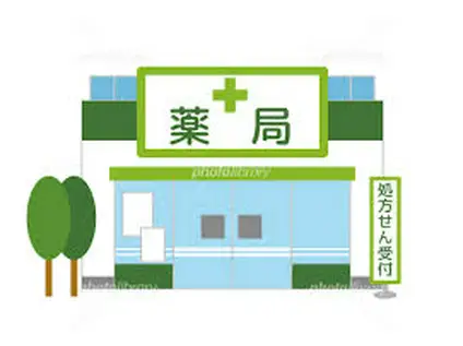 プレサンス難波幸町901(1K/9階)の周辺写真