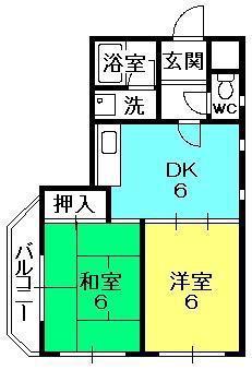 メゾン北村(2DK/2階)の間取り写真