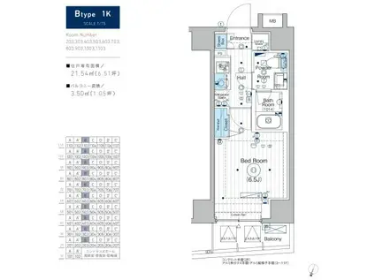 MAXIV横浜吉野町TRE(1K/8階)の間取り写真