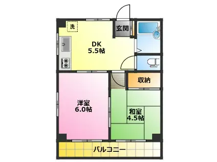 コーポスズキ(2DK/3階)の間取り写真