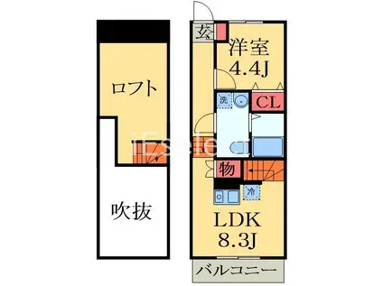 ダイレクト・メゾン茂原NO.1(1LDK/2階)の間取り写真