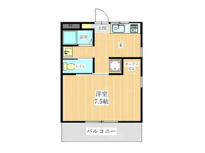 レジデンス古田(1K/2階)の間取り写真