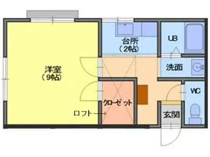 ジェイ・ジェイIII(1K/1階)の間取り写真