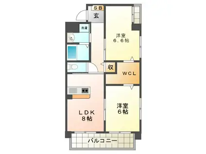 栗真MSビル(2LDK/9階)の間取り写真