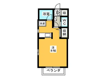 すぺーすわん(1K/2階)の間取り写真