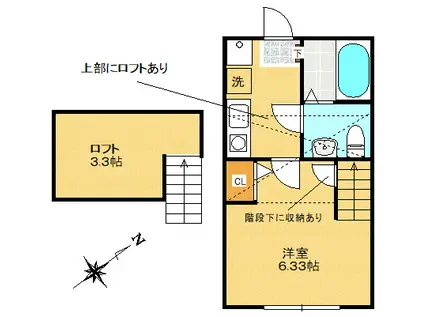 ルマーク鶴川(1K/2階)の間取り写真