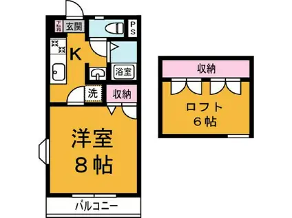 シーズ桜-C(1K/2階)の間取り写真