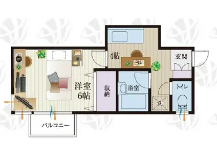 BCASA与野RE-BORN(1K/1階)の間取り写真