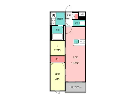 LEO STARS野多目(1SLDK/2階)の間取り写真
