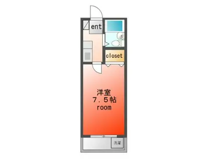 フレールシャポー泉A(1K/1階)の間取り写真