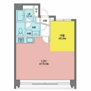 MANOIR NAKATA(1LDK/7階)の間取り写真
