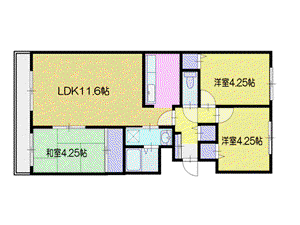 リーセント住吉(3LDK/4階)の間取り写真