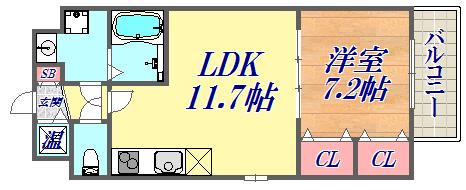 カサ アレグリア(1LDK/5階)の間取り写真