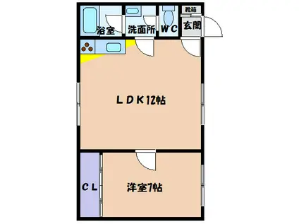 第9タジマハイツ(1LDK/2階)の間取り写真