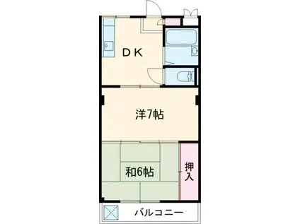 吉田マンション(2DK/2階)の間取り写真