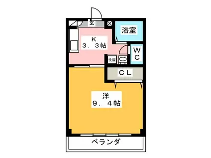 グリーンコート平田(1K/2階)の間取り写真