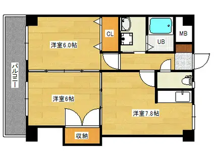 シャトレアンジェIII(2DK/2階)の間取り写真