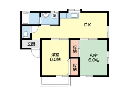 神明ハイツ(2DK/1階)の間取り写真