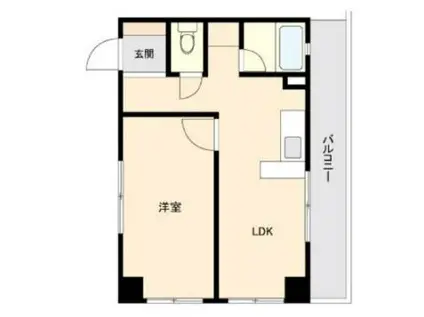 ONE ROOF FLAT(1LDK/12階)の間取り写真