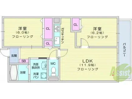 サニーヒル仙台南(2LDK/3階)の間取り写真