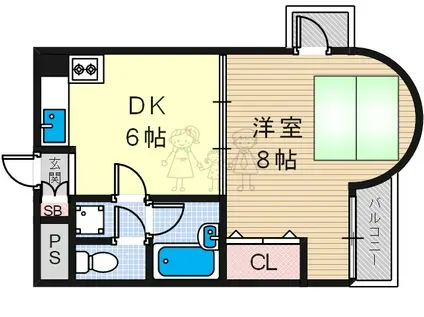 シャンブル杭全(1DK/5階)の間取り写真