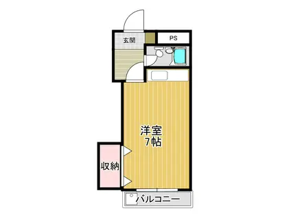 グリーンハイツ阪本(ワンルーム/2階)の間取り写真