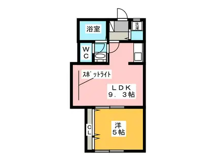 コーポたちばな(1LDK/1階)の間取り写真