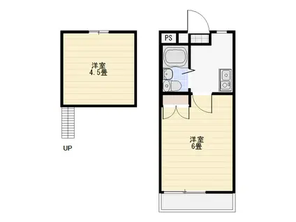 シティーパレス熊谷1(1K/1階)の間取り写真