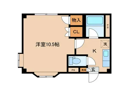 サンシャトー国分Y(1K/1階)の間取り写真