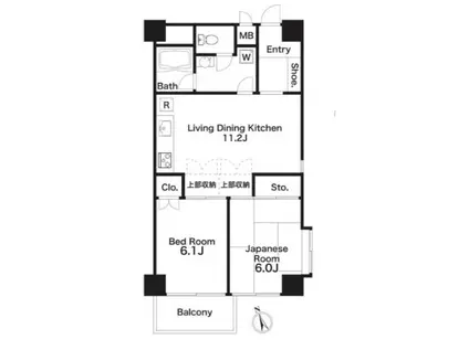 ライブ赤羽(2LDK/5階)の間取り写真
