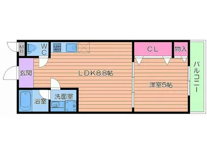 フジパレス谷町B棟(1LDK/2階)の間取り写真