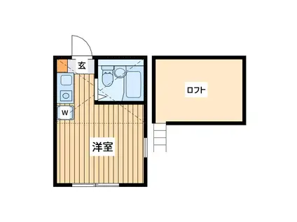 ユナイトエルリンガー(ワンルーム/2階)の間取り写真