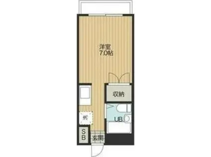 フラワーハイツB(ワンルーム/3階)の間取り写真