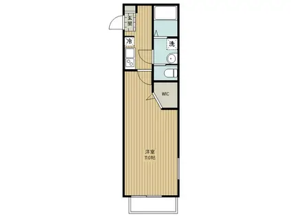アーバンスクエア狭山(1K/2階)の間取り写真