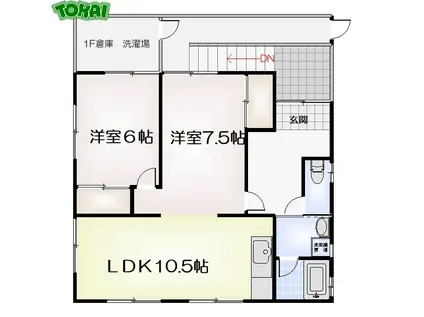 メイツ五反田(2LDK/2階)の間取り写真